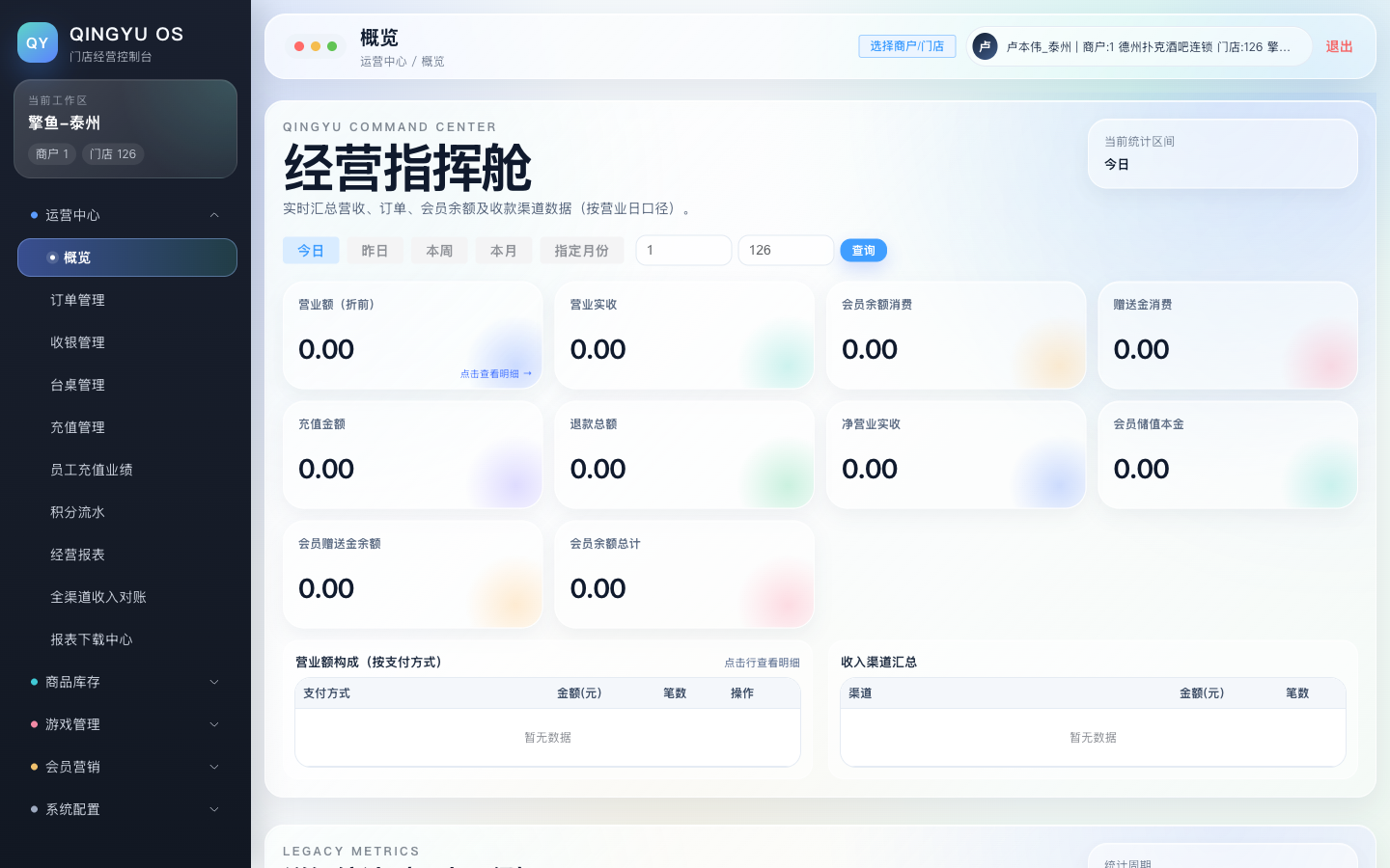 经营指挥舱