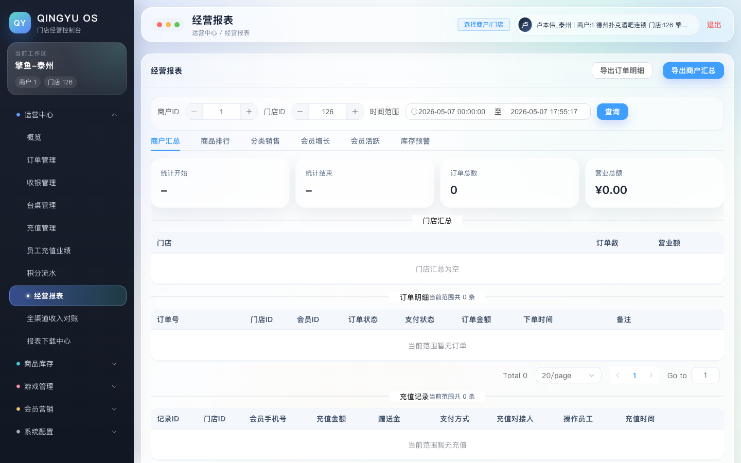 经营报表